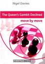 The Queen's Gambit Declined - move by move